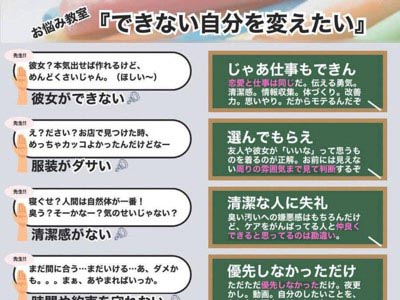 できない自分を変えたい