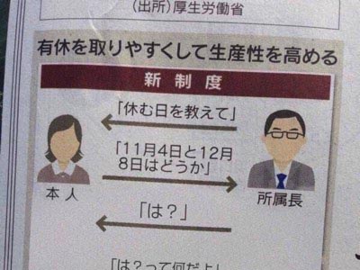 有給をとりやすくして生産性を高める