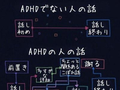ADHDは天才型